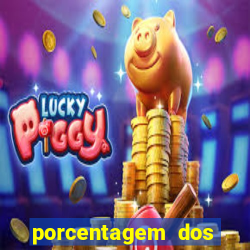 porcentagem dos jogos pg slots